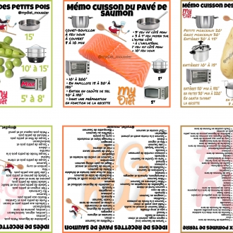 Memo cuisson : Petits Pois / Saumon / Pommes de terre
