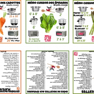 Memo cuisson : Carottes / Epinards/ Asperges