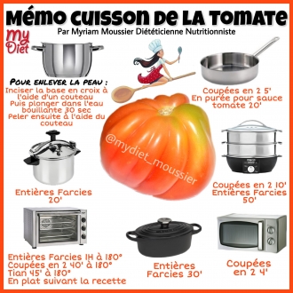 Memo cuisson de la tomate