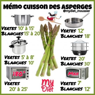 Memo cuisson des asperges