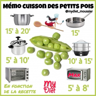 Memo cuisson des petits pois