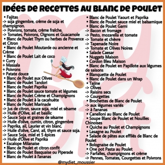 Memo cuisson du blanc de poulet