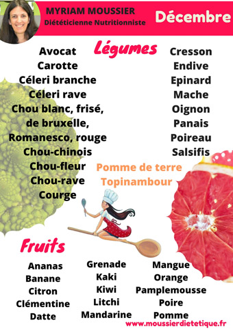Décembre