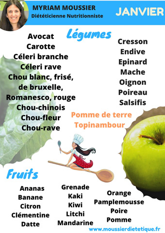 Janvier