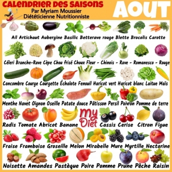 Aout