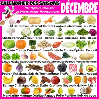 Décembre