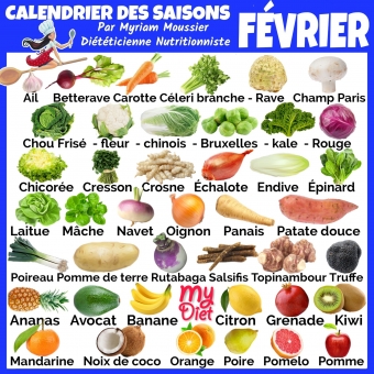 Fevrier