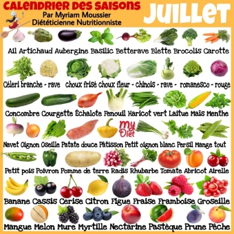 Juillet