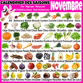 Novembre