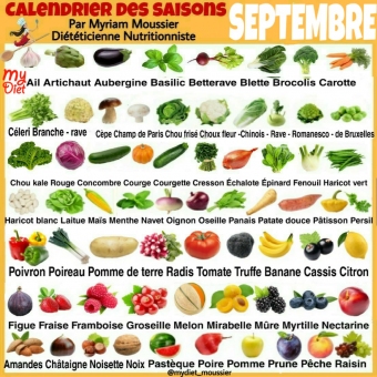 Septembre