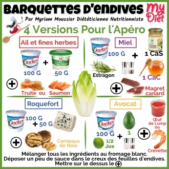 Barquettes d'endives