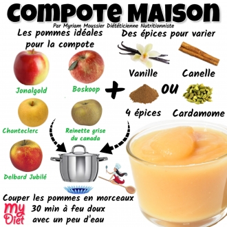 Compote maison