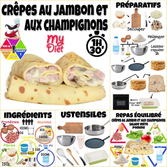 Crêpes au jambon et aux champignons