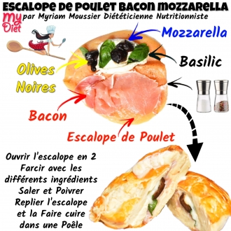 Escalope de poulet bacon mozzarella