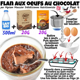 Flan aux oeufs au chocolat
