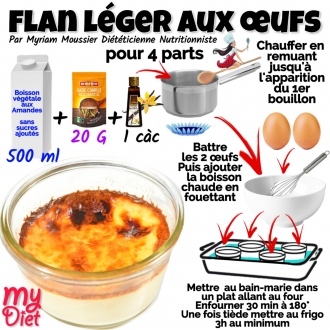 Flan léger aux oeufs