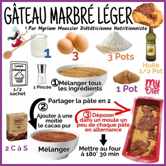 Gâteau marbré léger