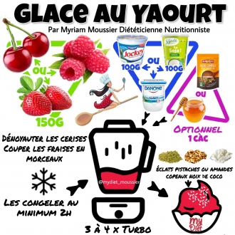 Glace au yaourt