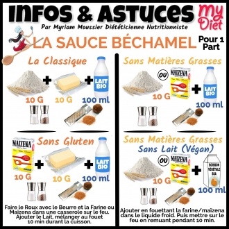 La sauce béchamel