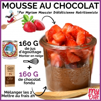 Mousse au chocolat