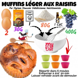 Muffins légers aux raisins