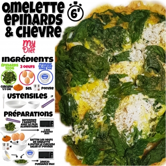 Omelette épinards et chèvre