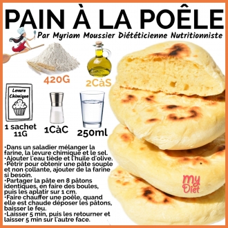 Pain à la poêle