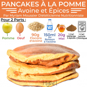 Pancakes à la pomme