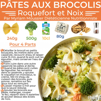 Pâtes aux brocolis