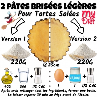 2 Pâtes brisées légères