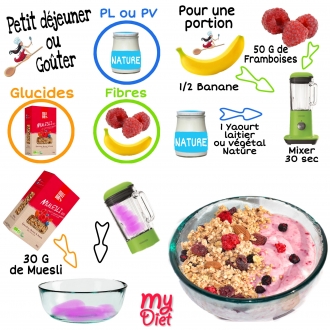 Petit déjeuner ou goûter