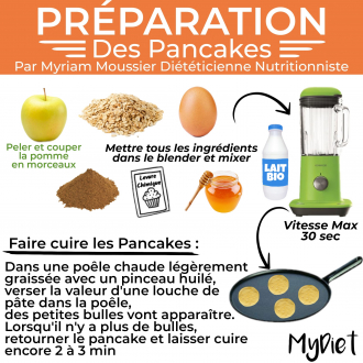 Préparation des pancakes
