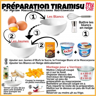Préparation tiramisu