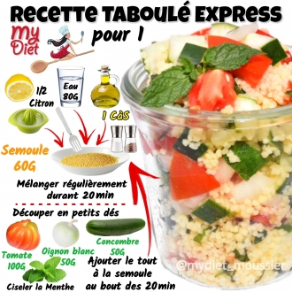 Recette taboulé express