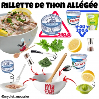 Rillette de thon allégée