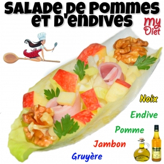 Salade de pommes et d'endives
