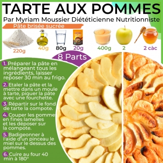 Tarte aux pommes