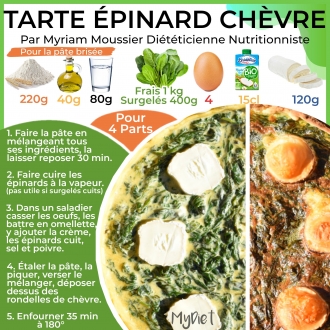 Tarte épinard_chèvre