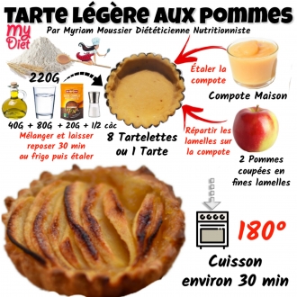 Tarte légère aux pommes