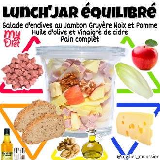 Lunch'jar équilibré