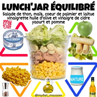 Lunch'jar équilibré